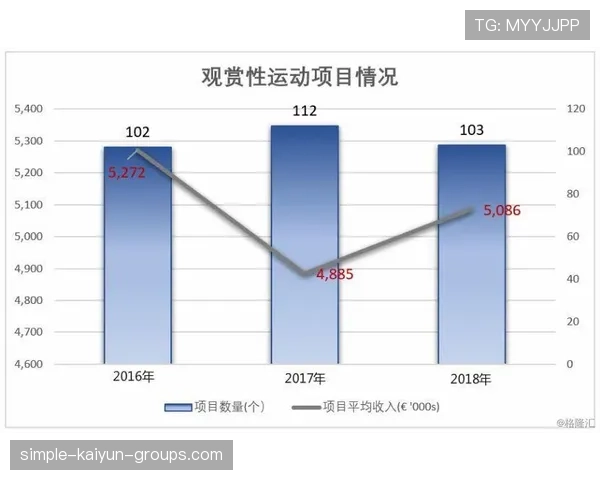 国家体育科研院铺设“青少年运动成长路径”大数据平台
